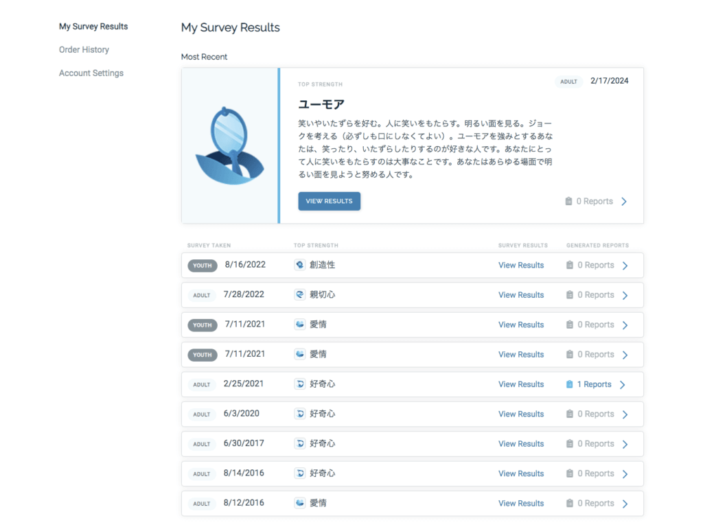 過去のVIA診断の履歴