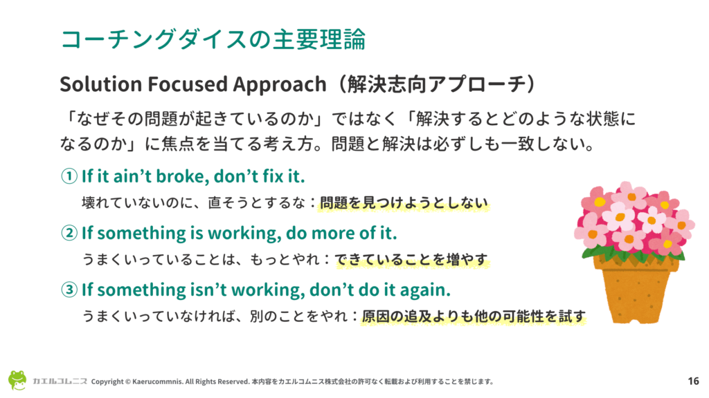 コーチングダイスの主要理論はソリューションフォーカストアプローチ