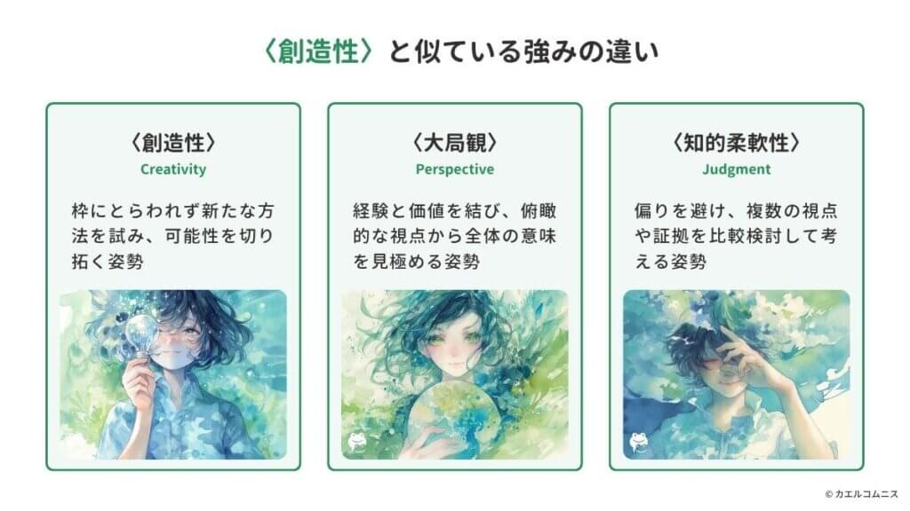 VIAの〈創造性(Creativity)〉と似ている強み
