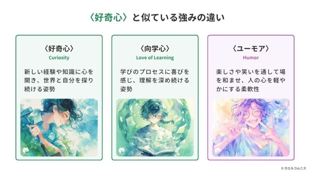 VIAの〈好奇心(Curiosity)〉に似ている強み