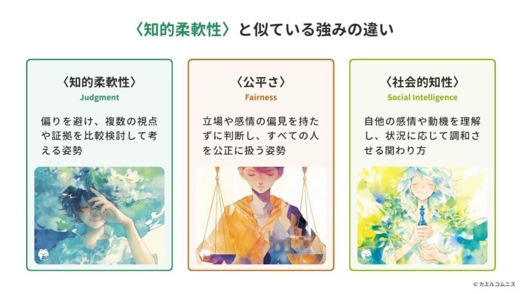 〈知的柔軟性(Judgment)〉と似ている強み