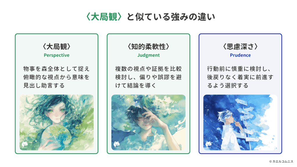〈大局観(Perspective)〉と似ている強みの違い