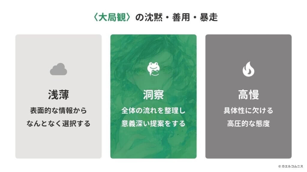 VIAの〈大局観（Perspective）〉の長所と短所